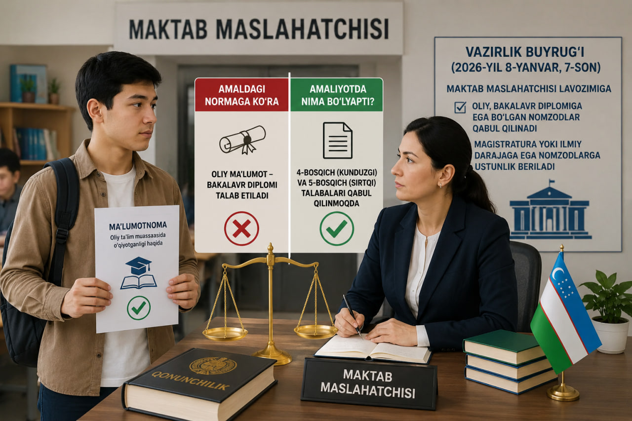 Maktab maslahatchisi lavozimiga talabalarni ishga qabul qilish boshlab yuborildi