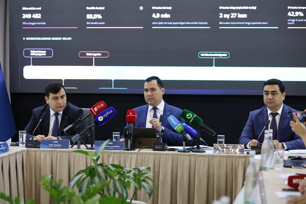 Oliygoh bitiruvchilarining bandlik darajasi haqidagi tahlillar e’lon qilindi